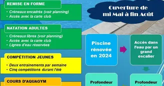 Remise en forme et cours à la piscine de Saint Aigulin Remise en forme et cours à la piscine de Saint Aigulin