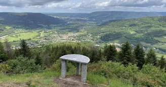 Panorama depuis les Cucherons Panorama depuis les Cucherons