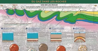 La Route Géologique de la Vallée d'Aspe La Route Géologique de la Vallée d'Aspe