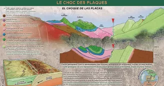 La route géologique de la Vallée d'Aspe La route géologique de la Vallée d'Aspe