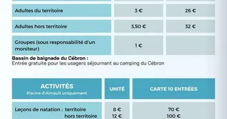 Piscine Airvault 2026 - 3 Piscine Airvault 2026 - 3