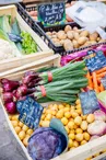 Marché du quartier St Christophe de Chalais
